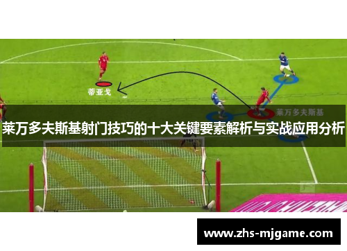 莱万多夫斯基射门技巧的十大关键要素解析与实战应用分析