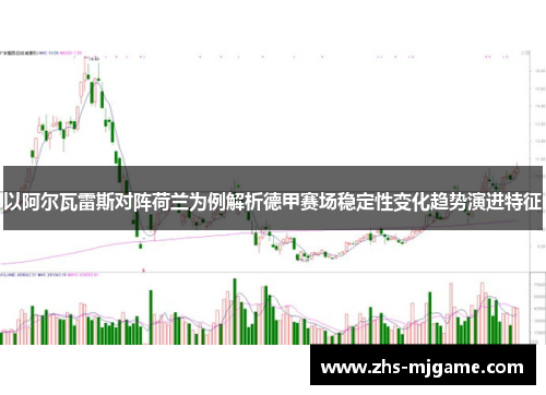 以阿尔瓦雷斯对阵荷兰为例解析德甲赛场稳定性变化趋势演进特征