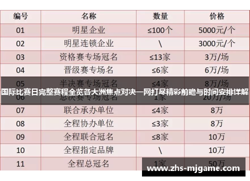 国际比赛日完整赛程全览各大洲焦点对决一网打尽精彩前瞻与时间安排详解