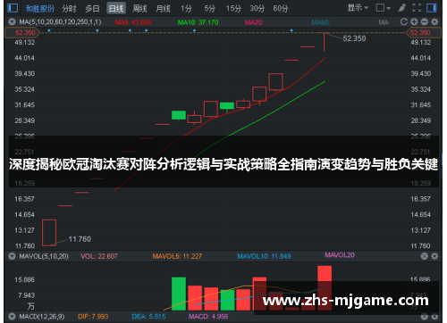 深度揭秘欧冠淘汰赛对阵分析逻辑与实战策略全指南演变趋势与胜负关键