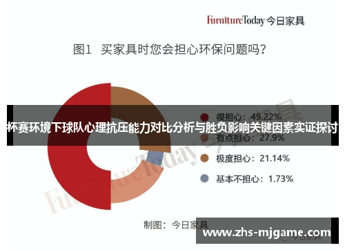 杯赛环境下球队心理抗压能力对比分析与胜负影响关键因素实证探讨